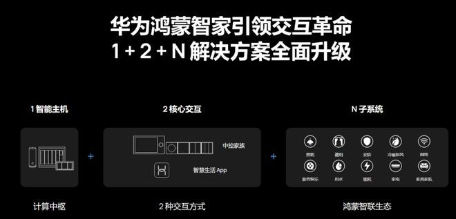 楼处 保利誉滨江发布：引领品质!开元ky棋牌【热点】保利誉滨江售(图3)