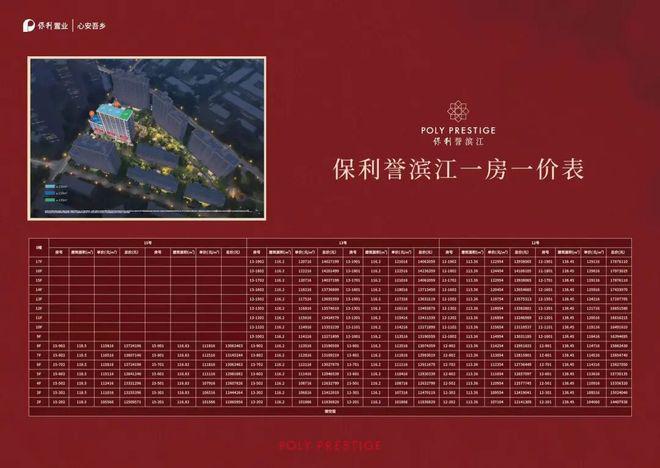 楼处 保利誉滨江发布：引领品质!开元ky棋牌【热点】保利誉滨江售(图4)